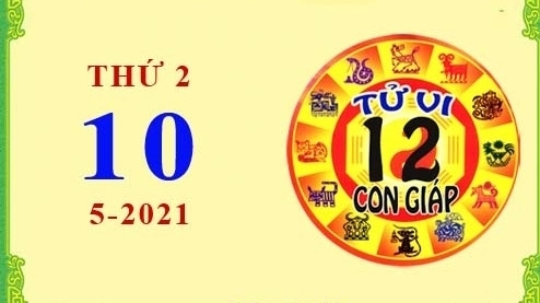 Tử vi Phương Đông 12 con giáp Thứ Hai ngày 10/5/2021