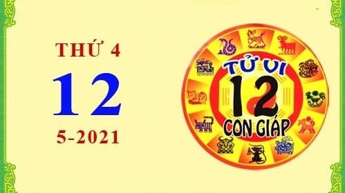 Tử vi Phương Đông 12 con giáp Thứ Tư ngày 12/5/2021