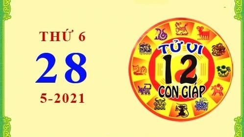 Tử vi Phương Đông 12 con giáp Thứ Sáu ngày 28/5/2021