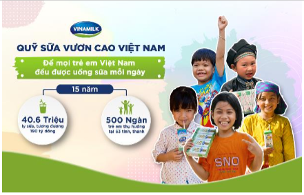 Hành trình năm thứ 15 của Quỹ sữa Vươn cao Việt Nam khởi động, mang sữa đến cho 21.000 trẻ em