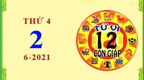 Tử vi Phương Đông 12 con giáp Thứ Tư ngày 2/6/2021