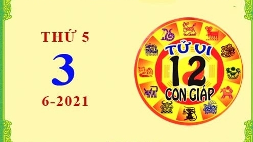 Tử vi Phương Đông 12 con giáp Thứ Năm ngày 3/6/2021
