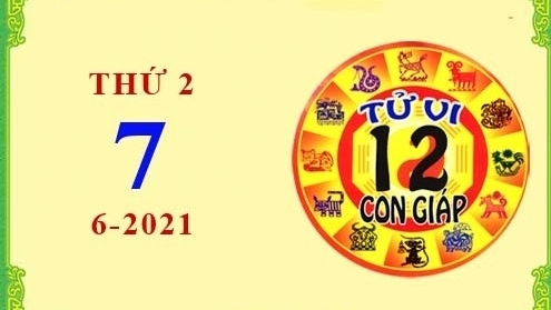 Tử vi Phương Đông 12 con giáp Thứ Hai ngày 7/6/2021