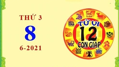 Tử vi Phương Đông 12 con giáp Thứ Ba ngày 8/6/2021