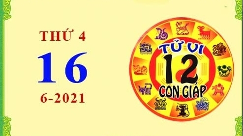Tử vi Phương Đông 12 con giáp Thứ Tư ngày 16/6/2021