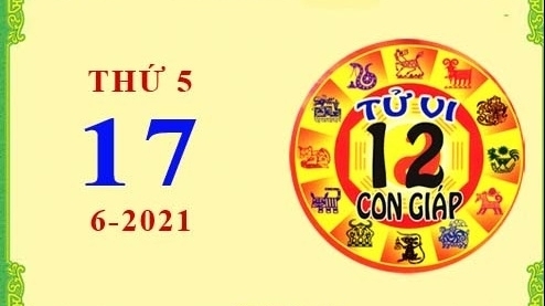 Tử vi Phương Đông 12 con giáp Thứ Năm ngày 17/6/2021