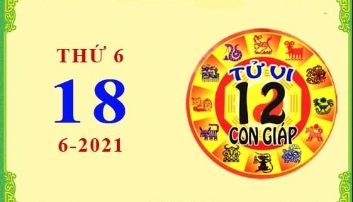 Tử vi Phương Đông 12 con giáp Thứ Sáu ngày 18/6/2021