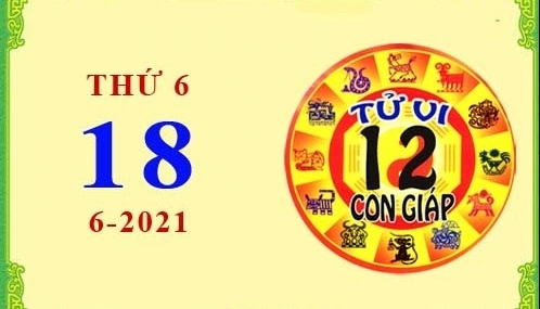 Tử vi Phương Đông 12 con giáp Thứ Sáu ngày 18/6/2021