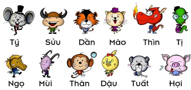 Xem chi tiết tử vi hôm nay Thứ Bảy ngày 4/6/2022: Sửu công việc hanh thông, Ngọ lâm vào bế tắc