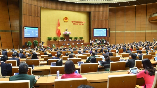 Quốc hội thông qua Nghị quyết về hoạt động chất vấn tại Kỳ họp thứ 3, Quốc hội khóa XV