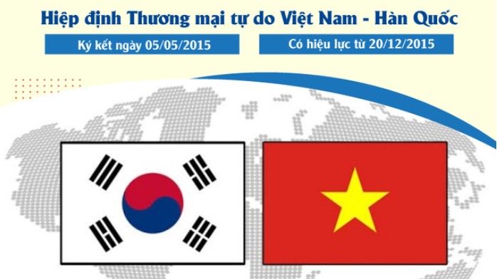 Biểu thuế nhập khẩu ưu đãi đặc biệt Việt Nam - Hàn Quốc