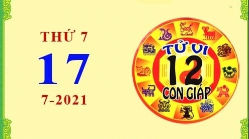 Tử vi Phương Đông 12 con giáp Thứ Bảy ngày 17/7/2021