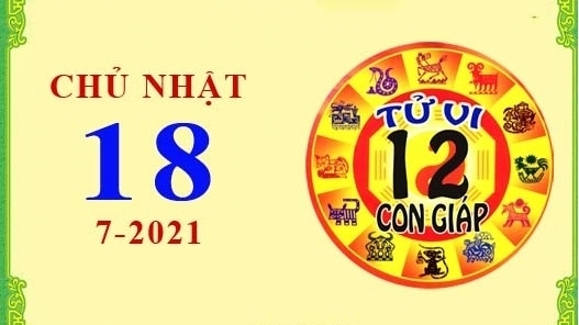 Tử vi Phương Đông 12 con giáp Chủ Nhật ngày 18/7/2021