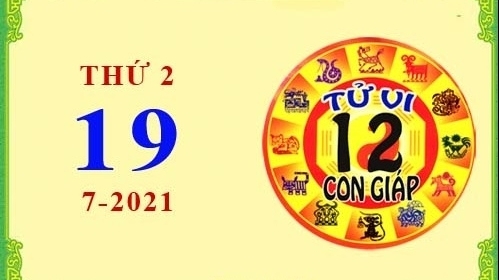 Tử vi Phương Đông 12 con giáp Thứ Hai ngày 19/7/2021