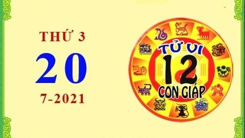 Tử vi Phương Đông 12 con giáp Thứ Ba ngày 20/7/2021