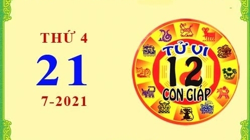 Tử vi Phương Đông 12 con giáp Thứ Tư ngày 21/7/2021