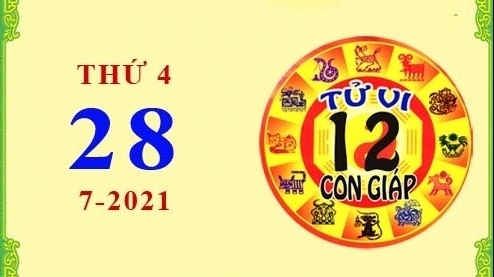 Tử vi Phương Đông 12 con giáp Thứ Tư ngày 28/7/2021