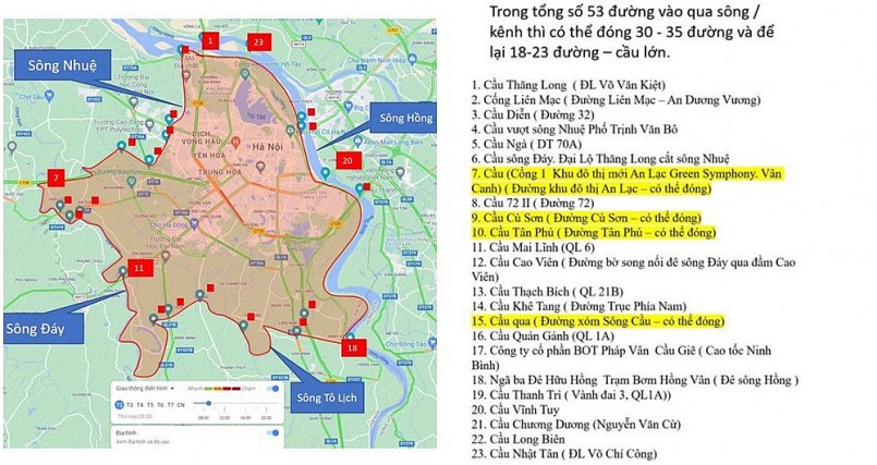 Thành phố Hà Nội sẽ đóng cứng 30 đường kết nối giao thông từ vùng 1 đến vùng 2, 3; để lại 18 đến 23 đường, cầu lớn.