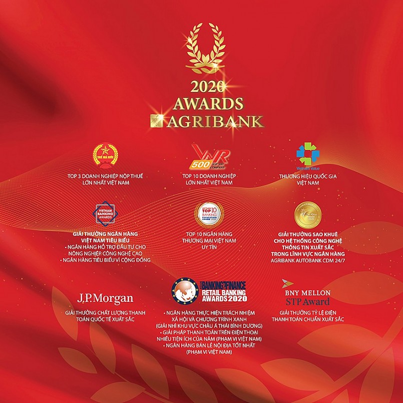 Uy tín thương hiệu Agribank tiếp tục được khẳng định, ghi nhận với hàng loạt giải thưởng danh giá