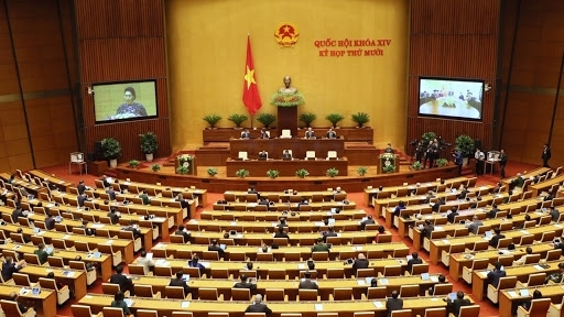 Quốc hội thảo luận về kinh tế-xã hội và tiến hành công tác nhân sự