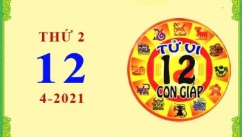Tử vi Phương Đông 12 con giáp Thứ Hai ngày 12/4/2021