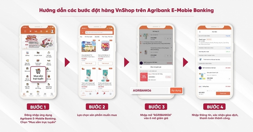 Siêu ưu đãi tháng 6 khi sử dụng ứng dụng Agribank E-Mobile Banking