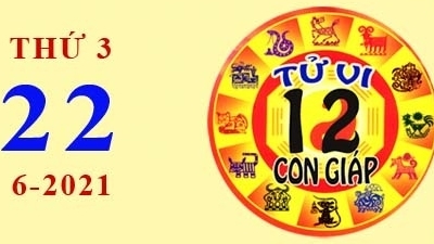Tử vi Phương Đông 12 con giáp Thứ Ba ngày 22/6/2021