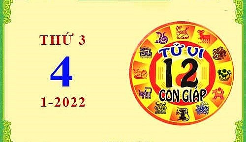 Xem chi tiết tử vi hôm nay Thứ Ba ngày 04/01/2022: Dậu gặp nhiều may mắn, Tỵ tài lộc hao hụt