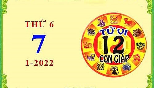Xem chi tiết tử vi hôm nay Thứ Sáu ngày 07/01/2022: Ngọ công việc thuận lợi, Hợi tự tin thái quá