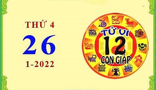 Xem chi tiết tử vi hôm nay Thứ Tư ngày 26/01/2022: Tý tài lộc dồi dào, Sửu công việc bận rộn