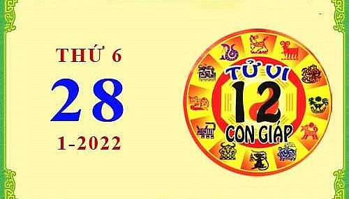 Xem chi tiết tử vi hôm nay Thứ Sáu ngày 28/01/2022: Thìn sự nghiệp thuận lợi, Dậu cần cân đối tài chính