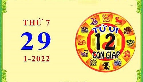 Xem chi tiết tử vi hôm nay Thứ Bảy ngày 29/01/2022: Dần vận trình thuận lợi, Thìn cần cẩn trọng hơn