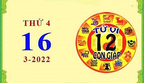 Xem chi tiết tử vi hôm nay Thứ Tư ngày 16/3/2022: Tý tài chính cải thiện, Sửu gặp nhiều khó khăn