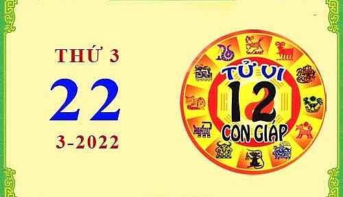 Xem chi tiết tử vi hôm nay Thứ Ba ngày 22/3/2022: Thân sự nghiệp thuận lợi, Ngọ dễ vướng phải rắc rối