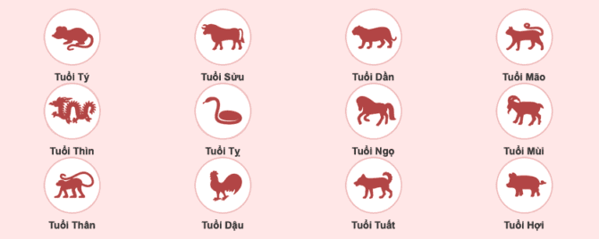 Xem chi tiết tử vi hôm nay Chủ Nhật ngày 27/3/2022: Tỵ sự nghiệp thăng tiến, Thìn vận trình sa sút