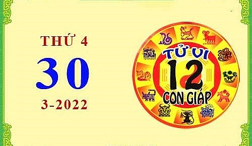 Xem chi tiết tử vi hôm nay Thứ tư ngày 30/3/2022: Tỵ tài lộc dồi dào, Mão gặp nhiều khó khăn