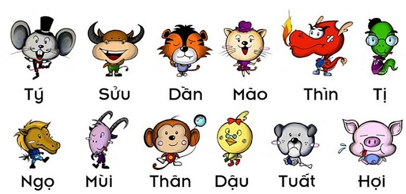 Xem chi tiết tử vi hôm nay Thứ Năm ngày 7/4/2022: Mão công việc thuận lợi, Tý vướng phải rắc rối