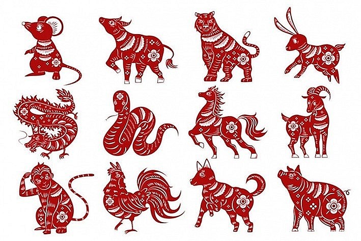 Xem chi tiết tử vi hôm nay Thứ Sáu ngày 8/4/2022: Dần gặp may mắn, Ngọ cần thận trọng hơn
