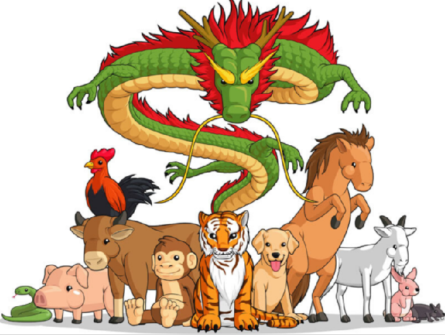 Xem chi tiết tử vi hôm nay Chủ Nhật ngày 10/4/2022: Thìn sự nghiệp khởi sắc, Sửu vận trình sa sút