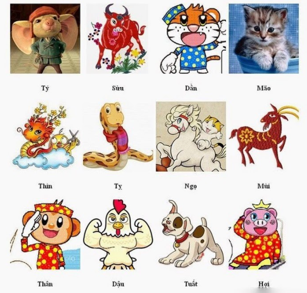 Xem chi tiết tử vi hôm nay Thứ Năm ngày 14/4/2022: Thân sự nghiệp tuận lợi, Ngọ dễ vướng phải rắc rối