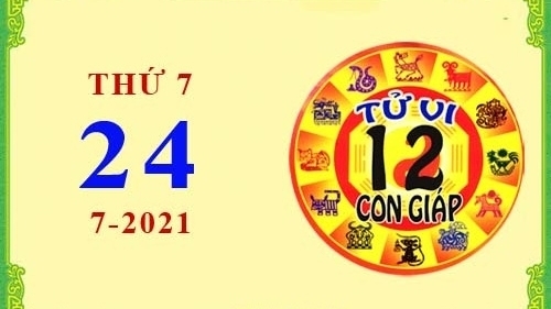 Tử vi Phương Đông 12 con giáp Thứ Bảy ngày 24/7/2021