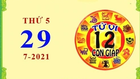 Tử vi Phương Đông 12 con giáp Thứ Năm ngày 29/7/2021