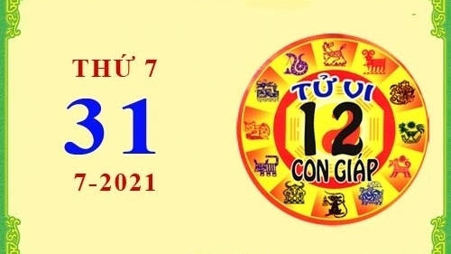 Tử vi Phương Đông 12 con giáp Thứ Bảy ngày 31/7/2021