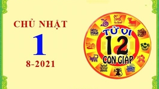 Tử vi Phương Đông 12 con giáp Chủ Nhật ngày 1/8/2021
