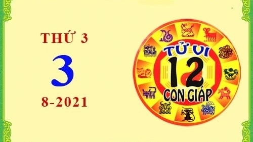 Tử vi Phương Đông 12 con giáp Thứ Ba ngày 3/8/2021