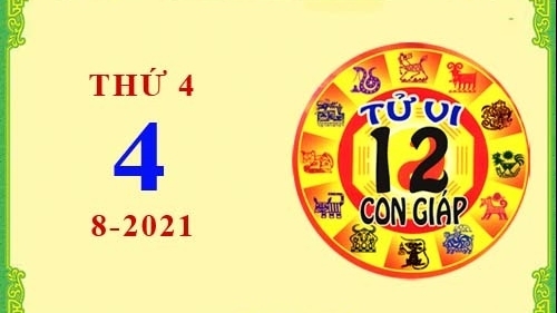 Tử vi Phương Đông 12 con giáp Thứ Tư ngày 4/8/2021