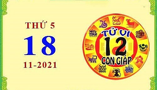 Xem chi tiết tử vi hôm nay Thứ Năm ngày 18/11/2021: Tuất sự nghiệp phát triển tốt, Ngọ vướng nhiều rắc rối