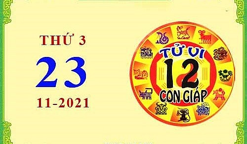 Xem chi tiết tử vi hôm nay Thứ Ba ngày 23/11/2021: Tuất tài chính cải thiện, Thân có điềm báo tiểu nhân ngáng trở