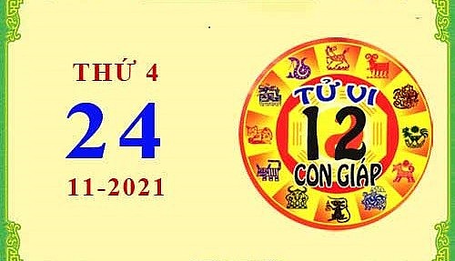 Xem chi tiết tử vi hôm nay Thứ Tư ngày 24/11/2021: Dần được phát huy sự sáng tạo, Mão dễ phạm sai lầm