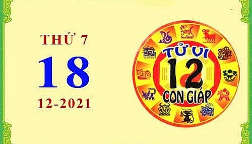 Xem chi tiết tử vi hôm nay Thứ Bảy ngày 17/12/2021: Sửu gặp nhiều thuận lợi, Mão chịu nhiều áp lực